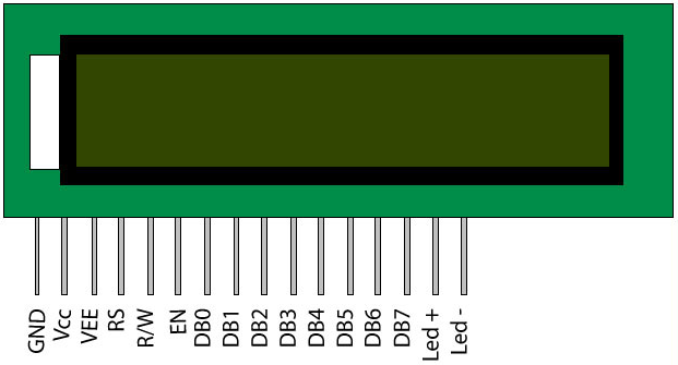 Arduino LCD using Sensor Shield V5
