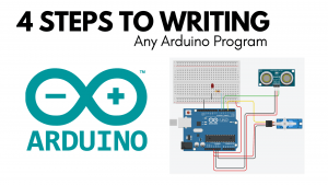 four steps to writing an Arduino program