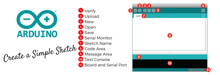 Build a Mobile Robot Using Arduino
