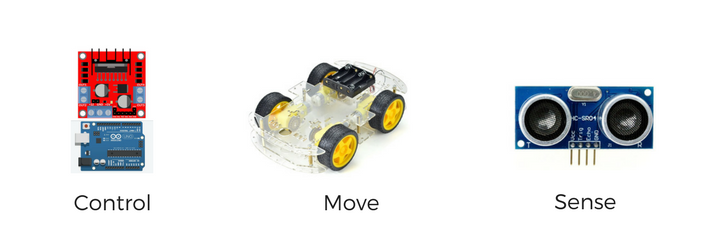 How to Build a Mobile Robot Using Arduino