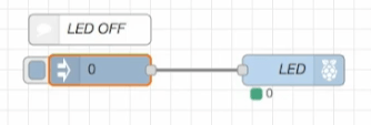 Raspberry Pi Node-RED LED OFF