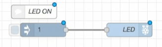 Raspberry Pi Node-RED LED ON