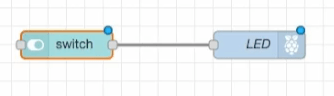 Switch LED Control Node-RED Raspberry Pi