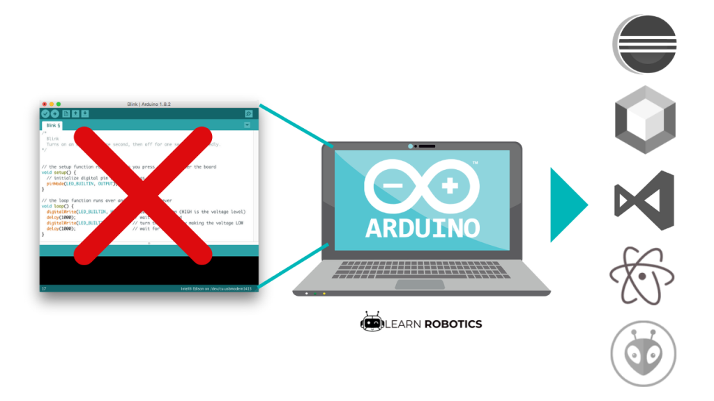 Forget the Arduino IDE: 5 Awesome Arduino IDE Alternatives