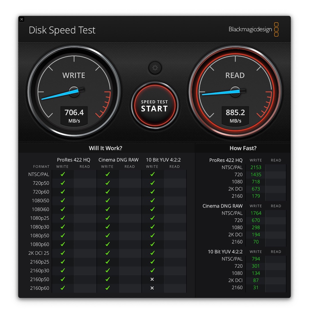 Blackmagic Speed Test after SSD Upgrade on iMac